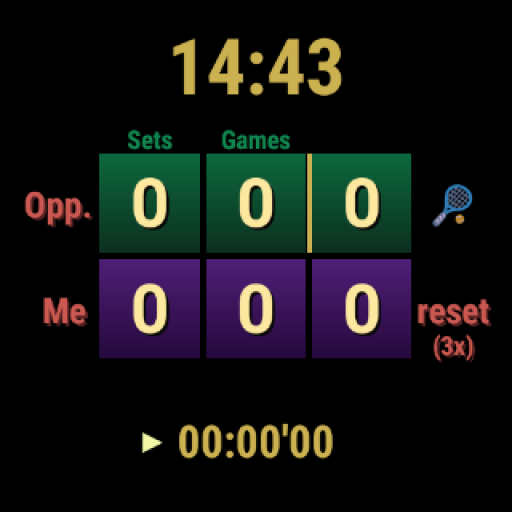 Sprie Tiebreak