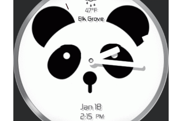 Panda Watch