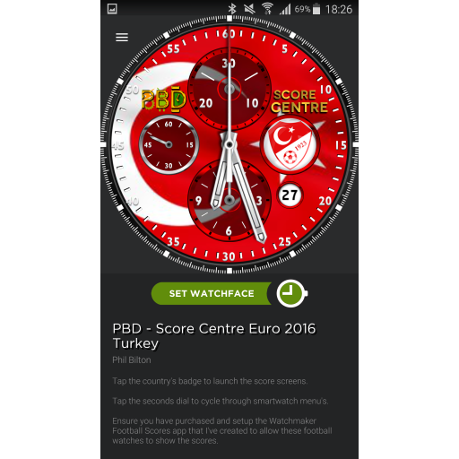 Turkey Euro 2016 Score Centre