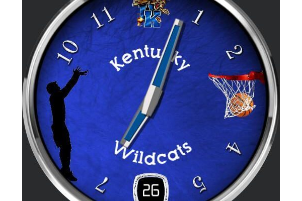 UK Basketball