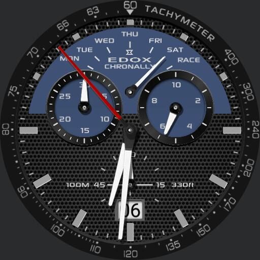 Edox chronorally