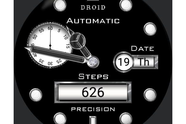 Droid precision