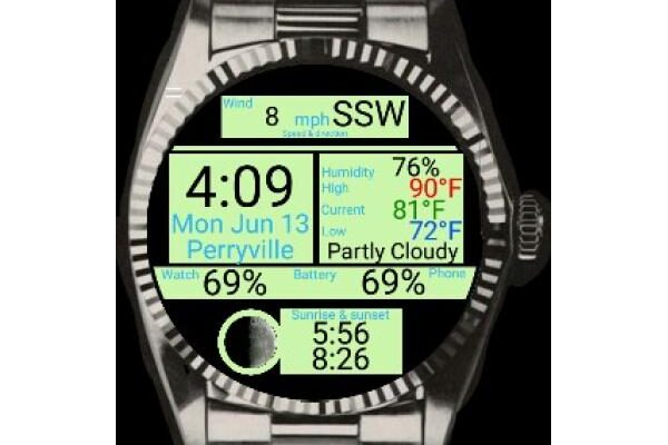 Digital weather