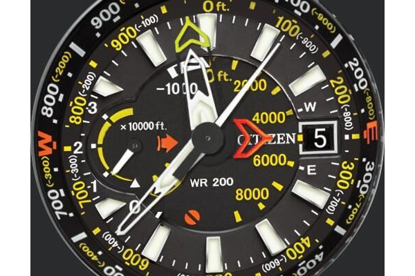 Tutorial - Swiss Army Knife Watch with Tasker