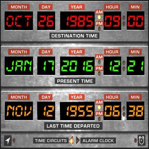 Back To The Future Time Machine Panel