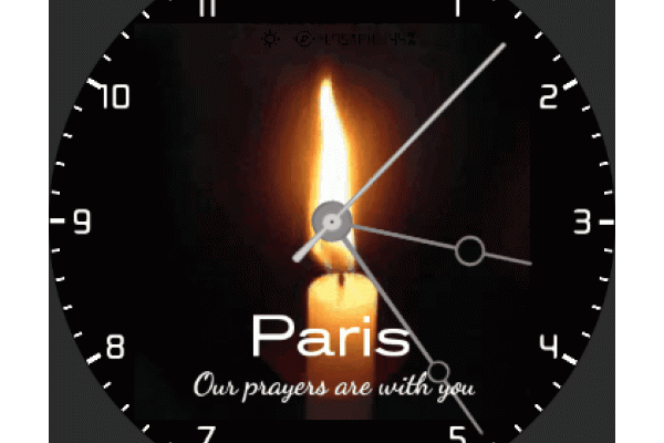 Prayers for Paris