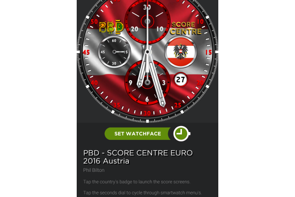 Austria Euro 2016 Score Centre