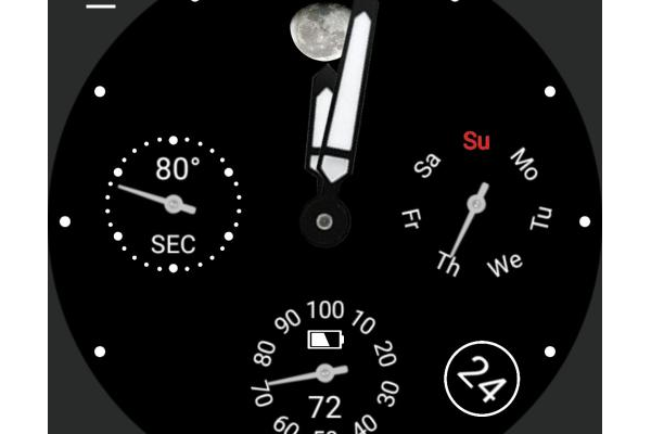 Movado Inspired Synergy