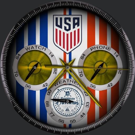 USMNT Gold Cup