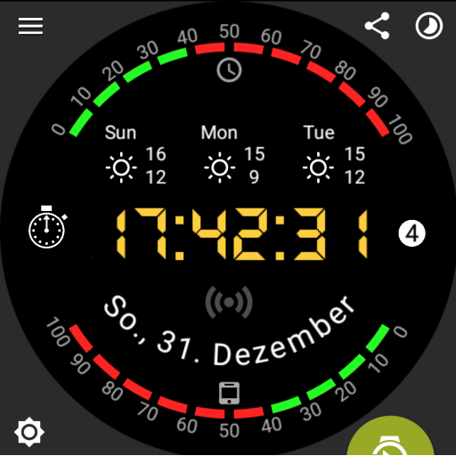 Digitalito v2.3