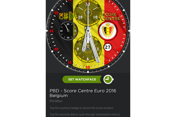 Belgium Euro 2016 Score Centre