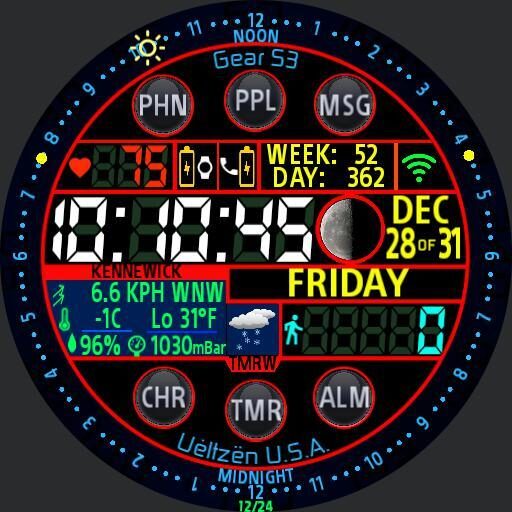 Sundial Digital