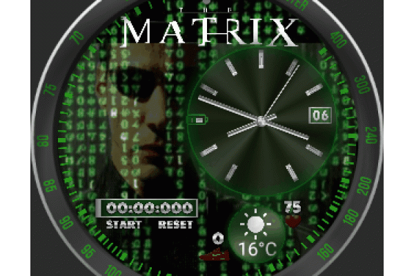matrix