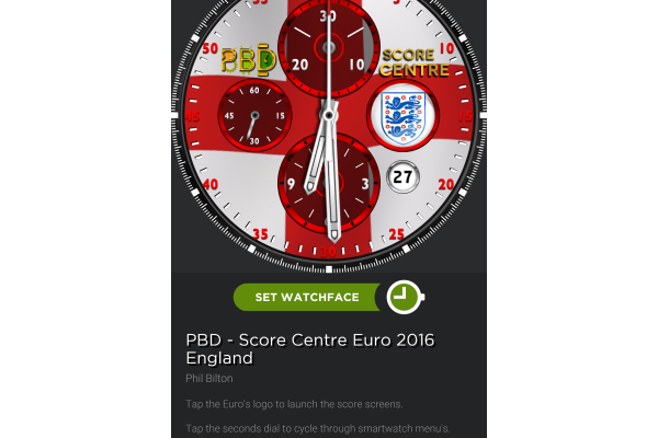 England Euro 2016 Score Centre