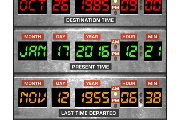 Back To The Future Time Machine Panel