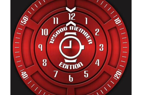 125000 Member Contest Watch