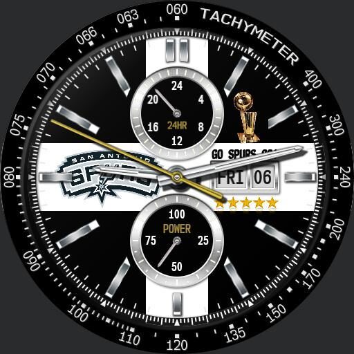 San Antonio Spurs, QWW, Modular Racer