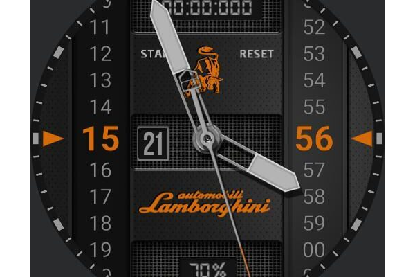 Lamboghini