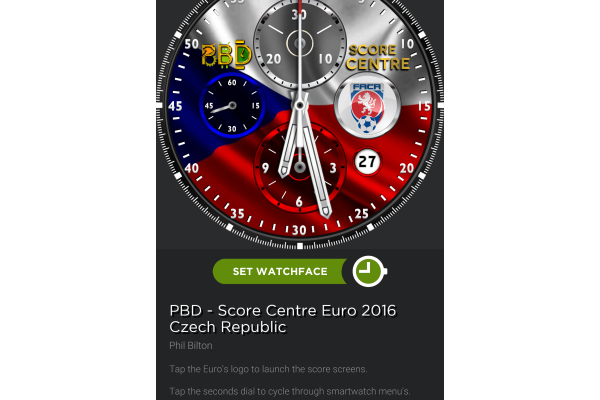 Czech Republic Euro 16 Score centre