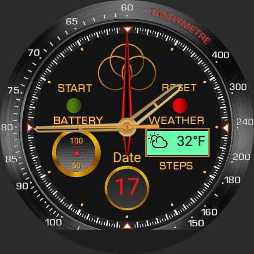 Weather Watch