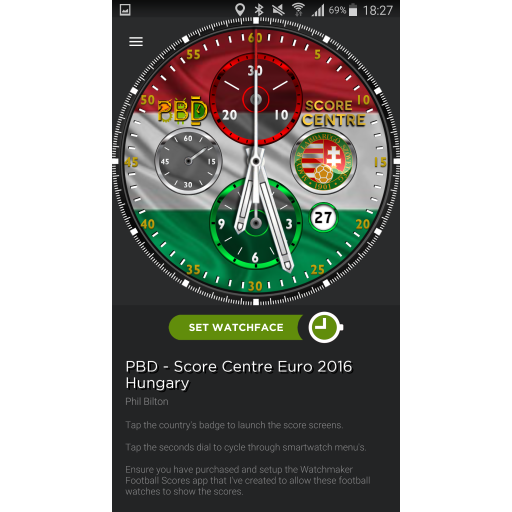 Hungary Euro 2016 Score Centre