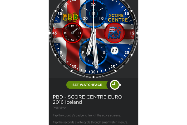 Iceland Euro 2016 Score Centre