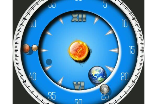 Time Is A Flat Circle