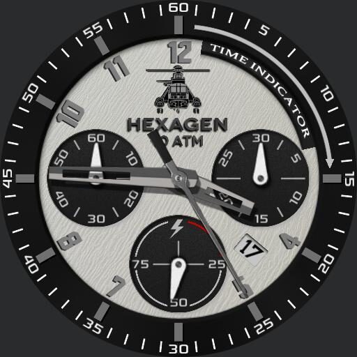 Hexagen indicator