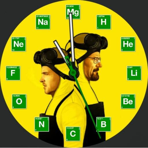 Breaking Bad