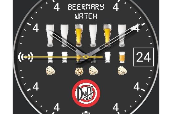 Beernarywatch