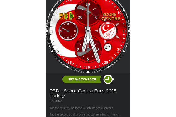 Turkey Euro 2016 Score Centre