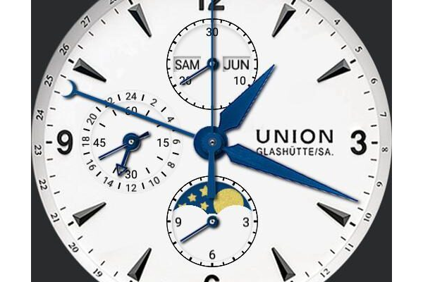 Power in the Union