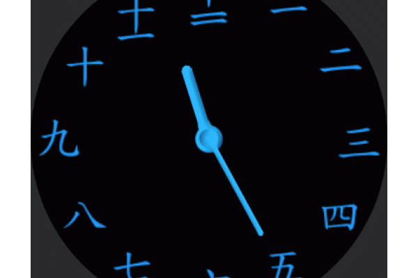 Japanese Kanji Black and Blue