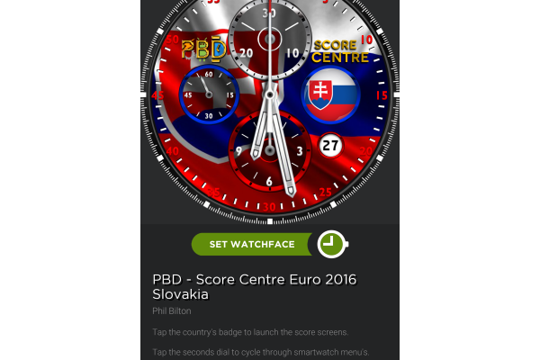 Slovakia Euro 2016 Score Centre