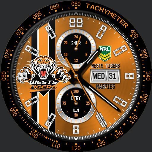 Wests Tigers Modular Racer by QWW