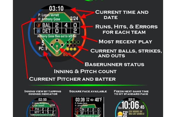 Baseball Live Scoring v1.6.9