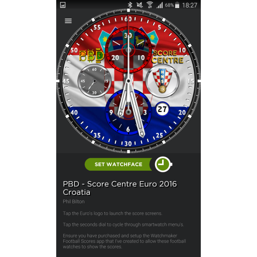 Croatia Euro 2016 Score Centre