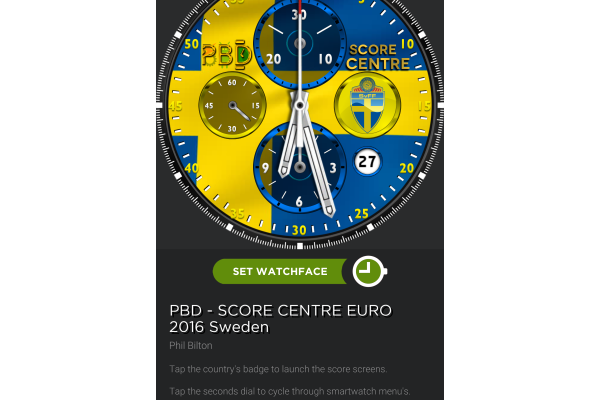 Sweden Euro 2016 Score Centre