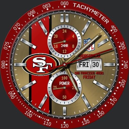 San Francisco 49ers NFL Modular Racer by QWW