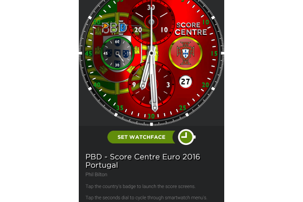 Portugal Euro 2016 Score Centre