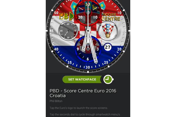 Croatia Euro 2016 Score Centre