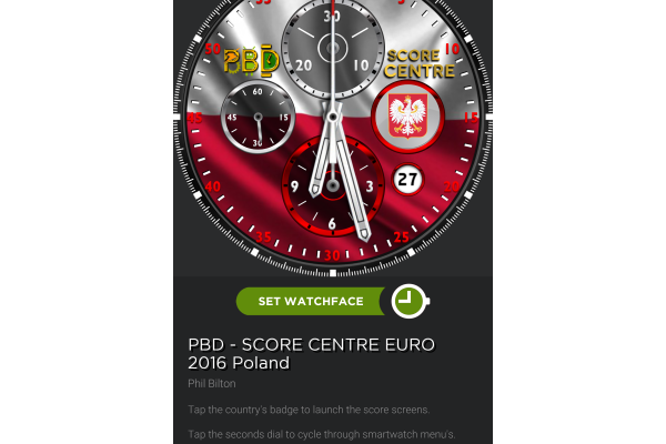 Poland Euro 2016 Score Centre