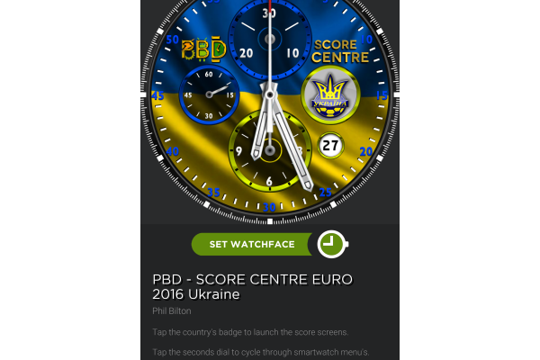 Ukraine Euro 2016 Score Centre