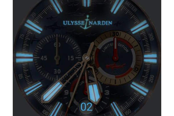 ulysse nardin limited edition slo glo options