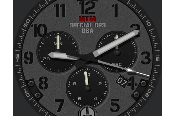Mtm special ops predator
