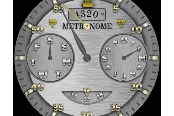 4320° Metronome