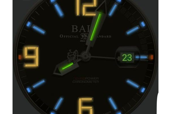 Ball Engineer II ~ LUME