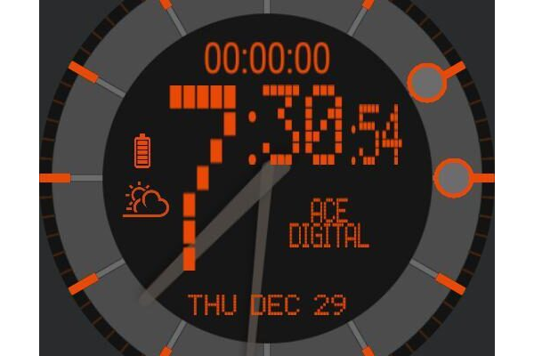 ACE Digital MK4