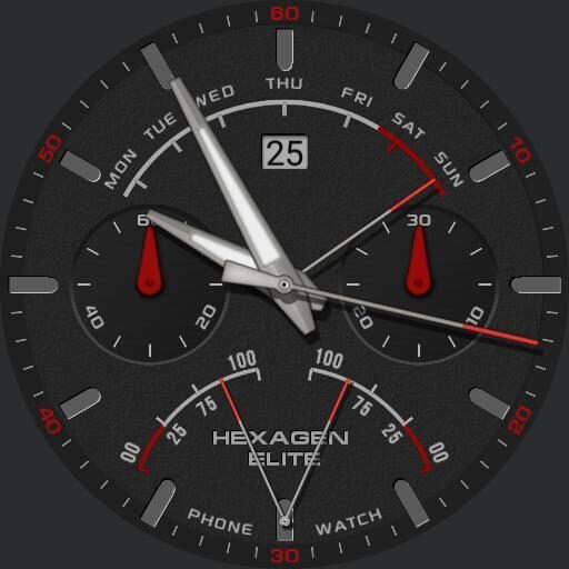 Hexagen elite