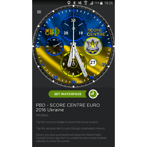 Ukraine Euro 2016 Score Centre